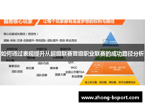 如何通过表现提升从超级联赛晋级职业联赛的成功路径分析