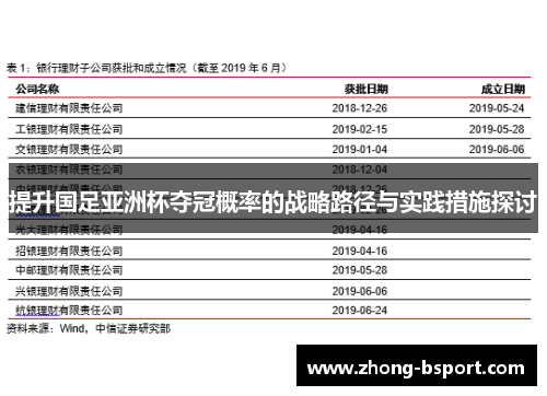 提升国足亚洲杯夺冠概率的战略路径与实践措施探讨