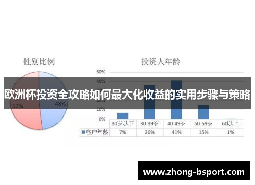 欧洲杯投资全攻略如何最大化收益的实用步骤与策略
