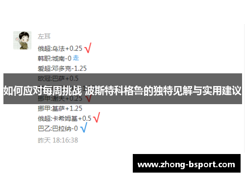 如何应对每周挑战 波斯特科格鲁的独特见解与实用建议