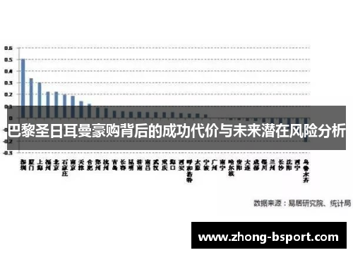 巴黎圣日耳曼豪购背后的成功代价与未来潜在风险分析