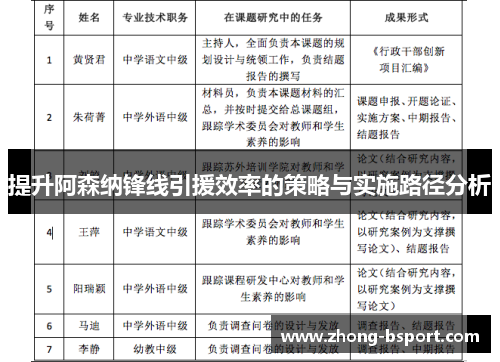 提升阿森纳锋线引援效率的策略与实施路径分析