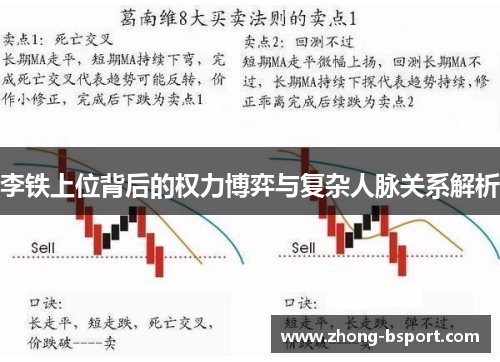 李铁上位背后的权力博弈与复杂人脉关系解析