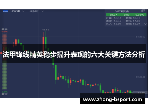 法甲锋线精英稳步提升表现的六大关键方法分析