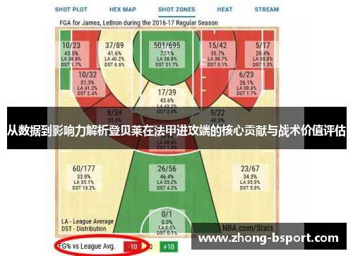 从数据到影响力解析登贝莱在法甲进攻端的核心贡献与战术价值评估 从数据到影响力解析登贝莱在法甲进攻端的核心贡献与战术价值评估