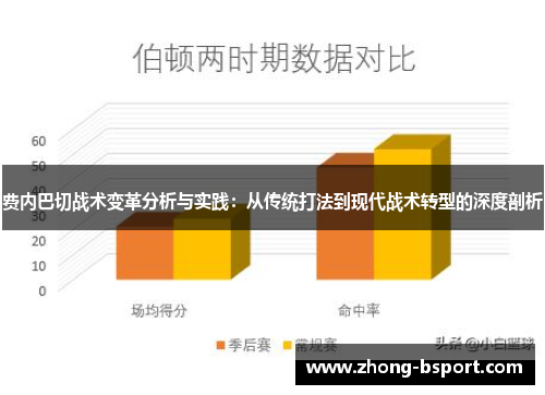费内巴切战术变革分析与实践：从传统打法到现代战术转型的深度剖析