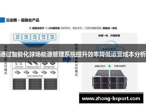 通过智能化球场能源管理系统提升效率降低运营成本分析